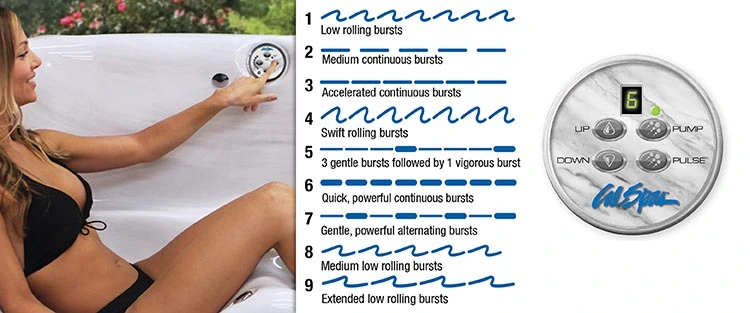 ATS Control for hot tubs in Bristol